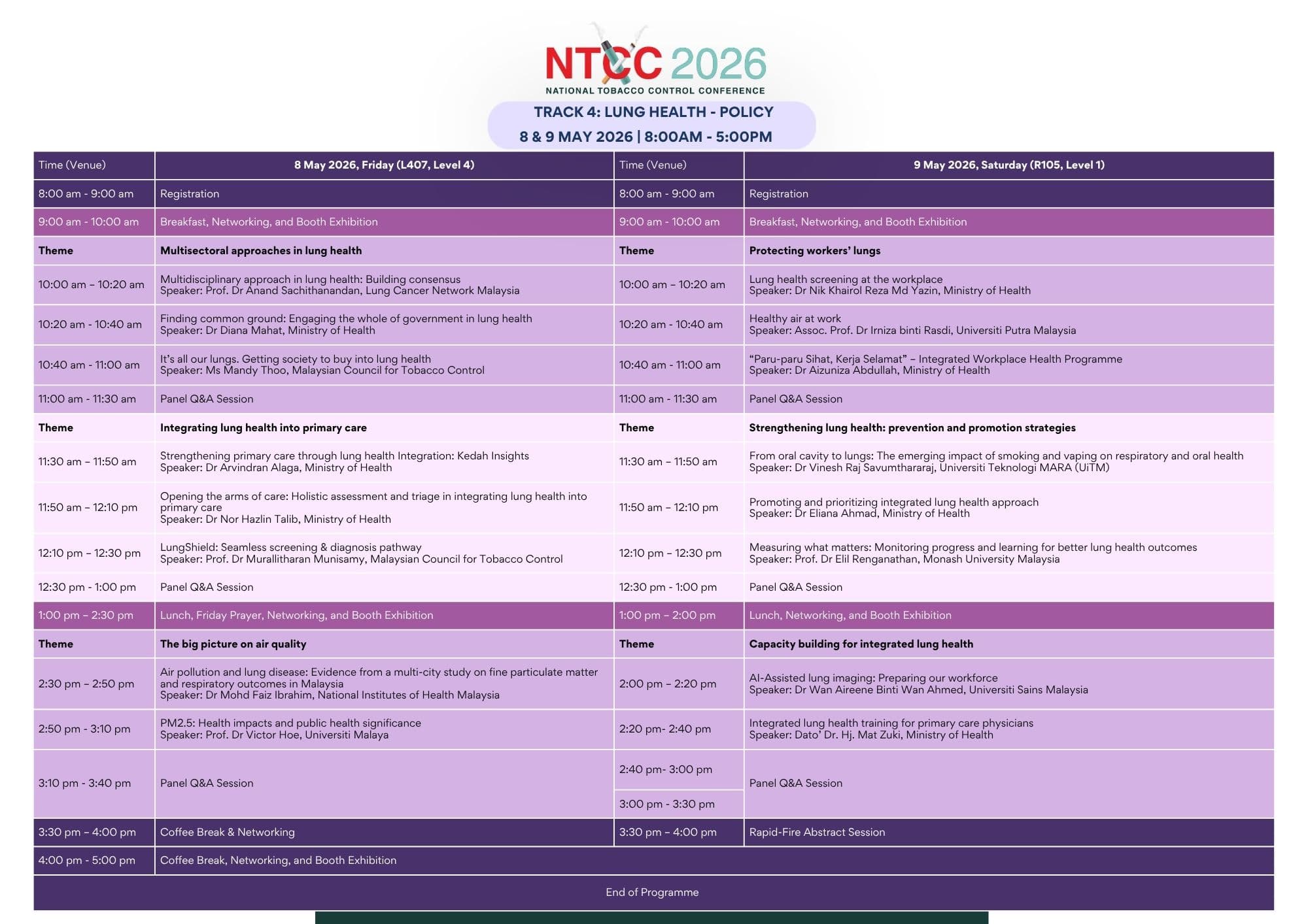 Lung Health — Policy programme schedule