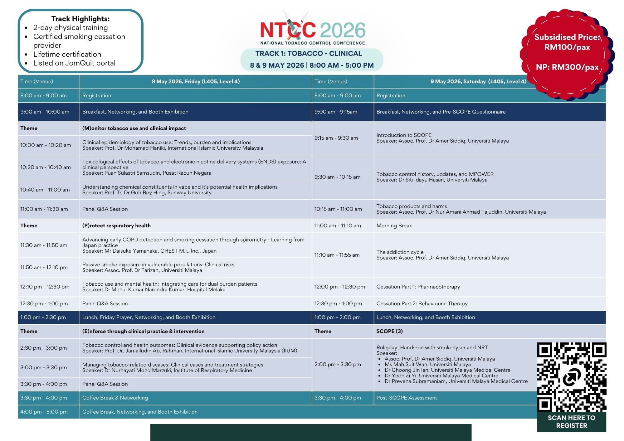 Tobacco — Clinical programme schedule
