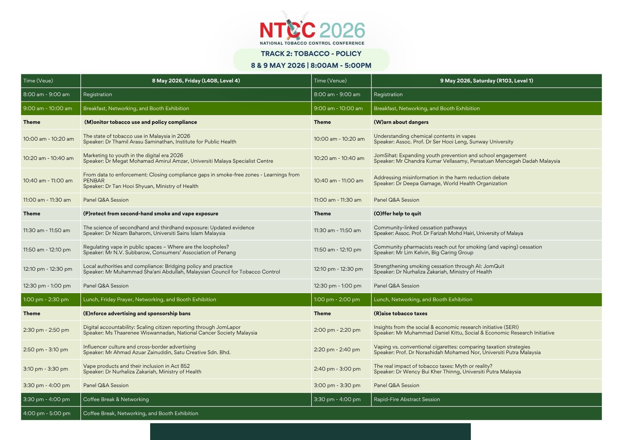 Tobacco — Policy programme schedule