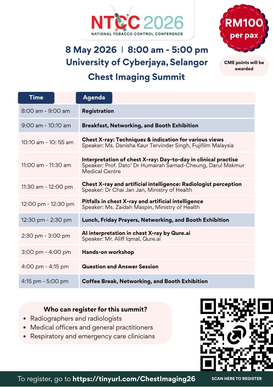 Chest Imaging Summit poster