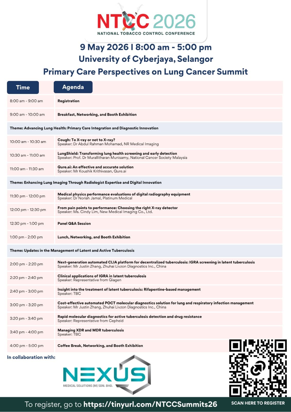 Primary Care Perspectives on Lung Cancer Summit poster